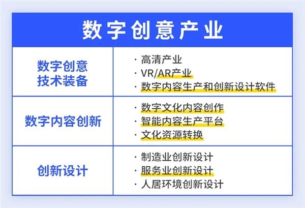五維一體 數(shù)字創(chuàng)意生態(tài)初長(zhǎng)成，揭開(kāi)國(guó)產(chǎn)軟件新篇章
